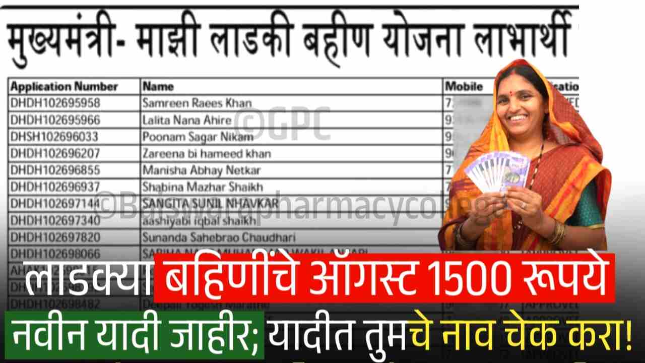 लाडकी बहीण योजना: नवीन लाभार्थी यादी जाहीर, तुमचे नाव असे चेक करा! Ladki Bahin Yojana New List