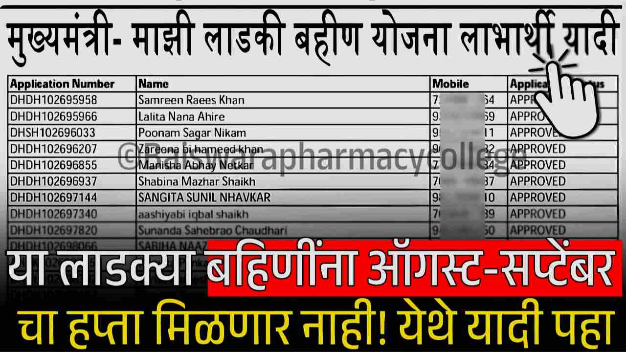‘या’ लाडक्या बहिणींना, सप्टेंबर चे 1500 रुपये मिळणार नाहीत; यादी पहा Ladki Bahin Yojana September Hapta