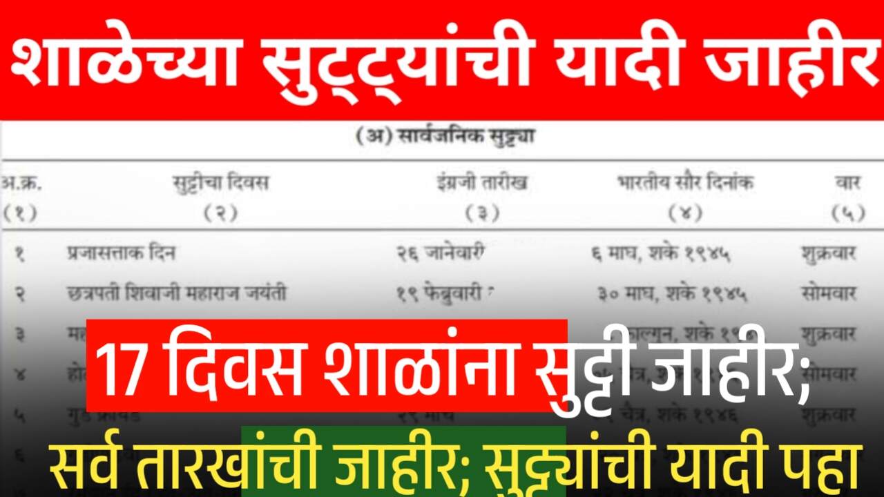 17 दिवस शाळांना सुट्टी जाहीर; तारखांची यादी पहा; School Holiday