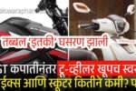 जीएसटी कपातीनंतर टू-व्हीलर खूपच स्वस्त; बाईक्स आणि स्कूटर कितीने कमी? पहा Bike And Scooty Price Dropped