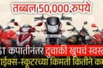 GST कपातीनंतर दुचाकी स्वस्त! बाईक्स-स्कूटरच्या किमतीत किती घट? पहा Bike and scooty price Drop